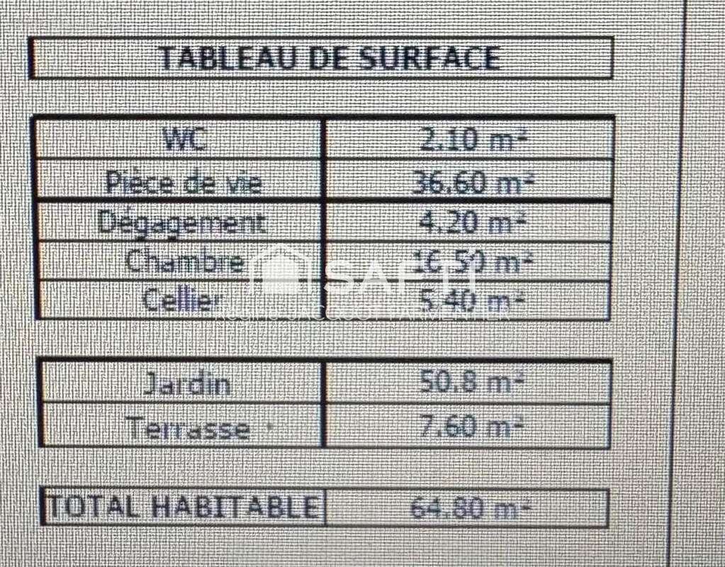 Photo 7 - Appartement à GERARDMER