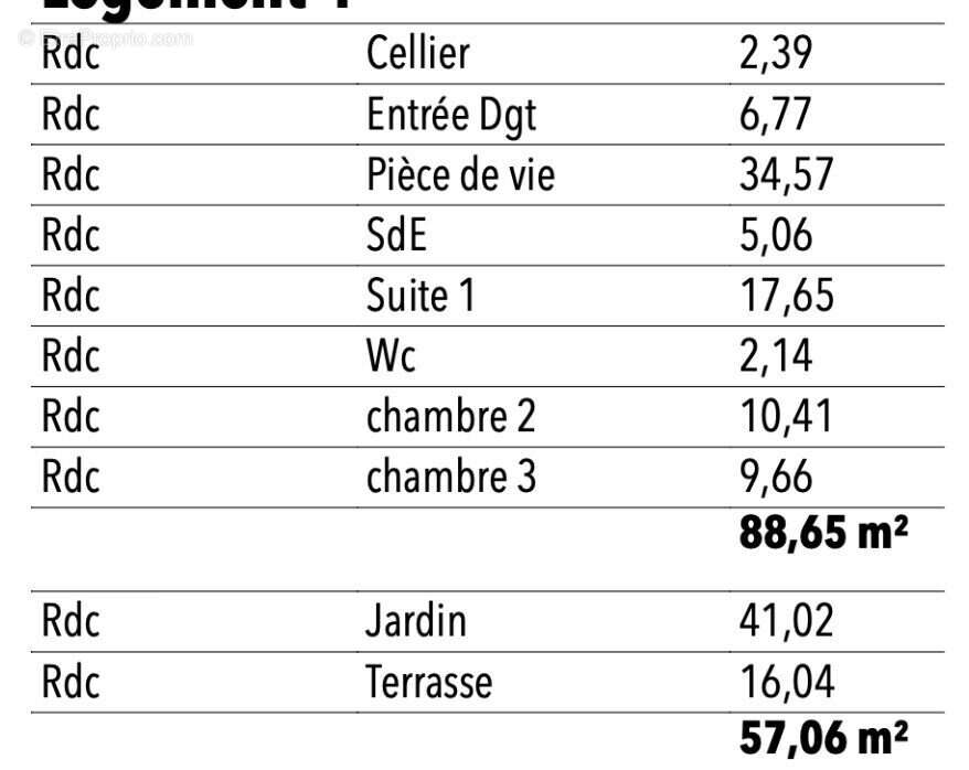Appartement à CHATELAILLON-PLAGE