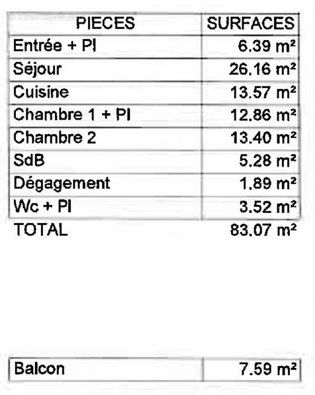Appartement à PLENEUF-VAL-ANDRE
