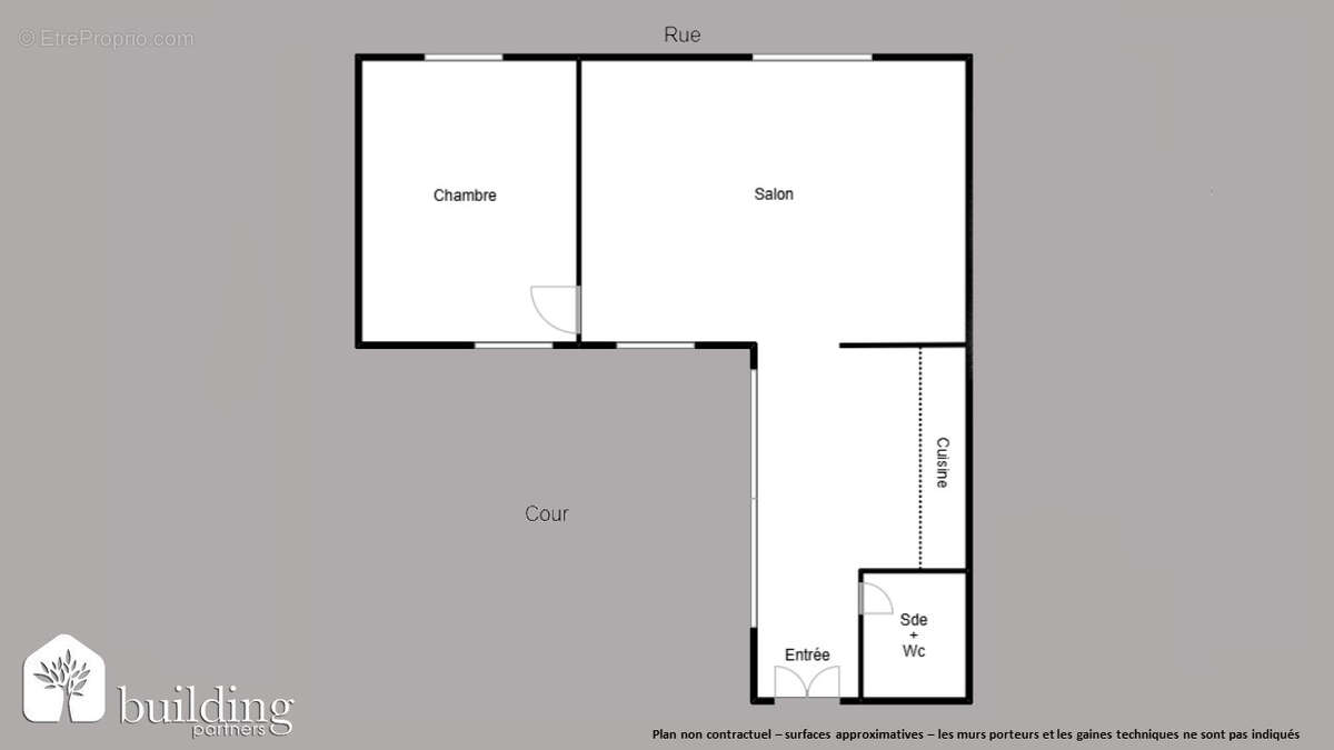 Appartement à PARIS-17E