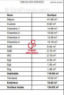 Appartement à SAINT-GERMAIN-EN-LAYE