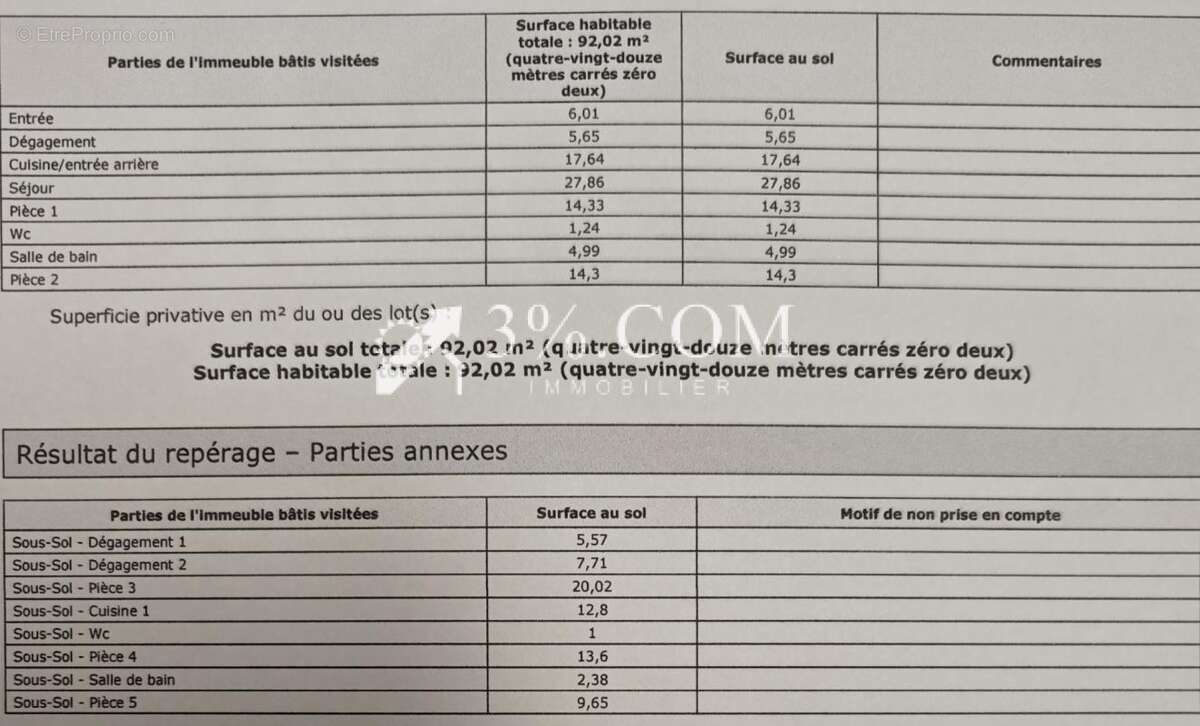 Maison à SESSENHEIM