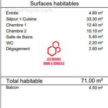 Appartement à MEAUX