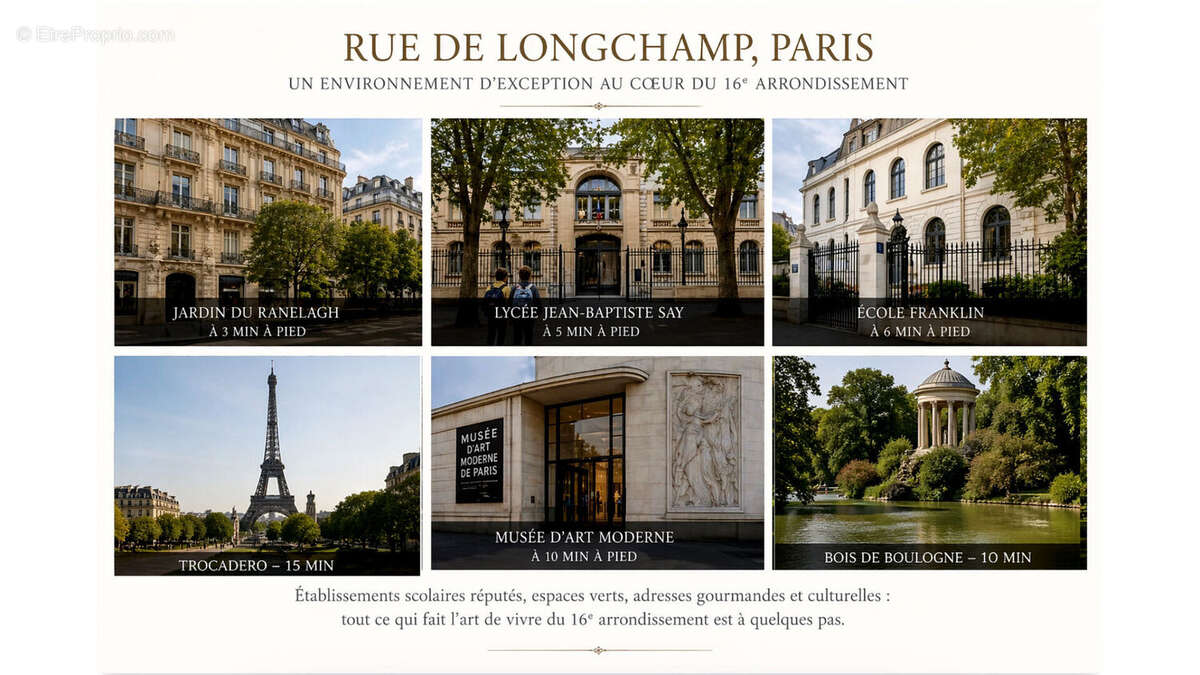 Appartement à PARIS-16E