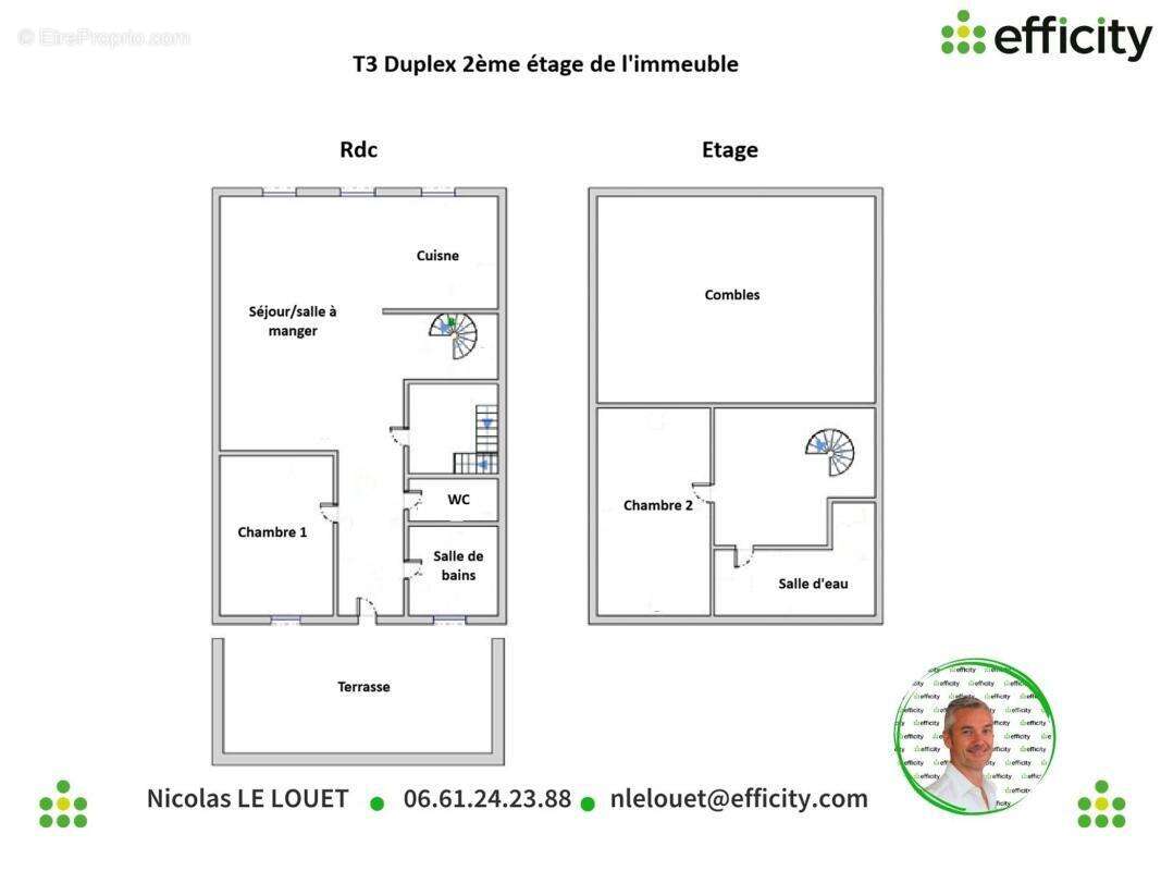 Appartement à ANGOULEME