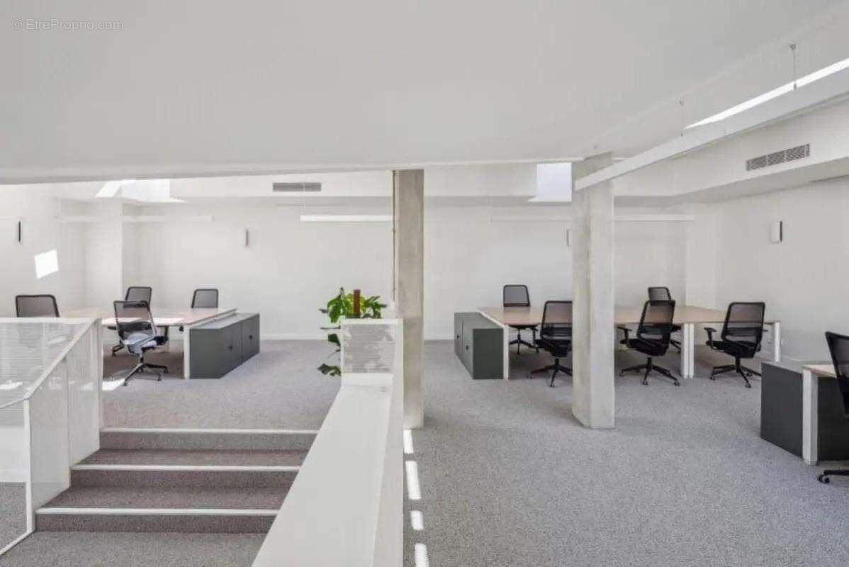 Commerce à PARIS-15E