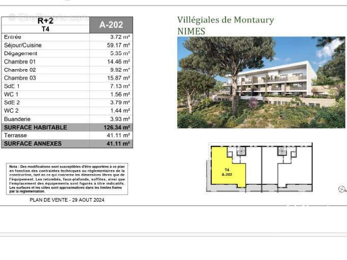 Appartement à NIMES