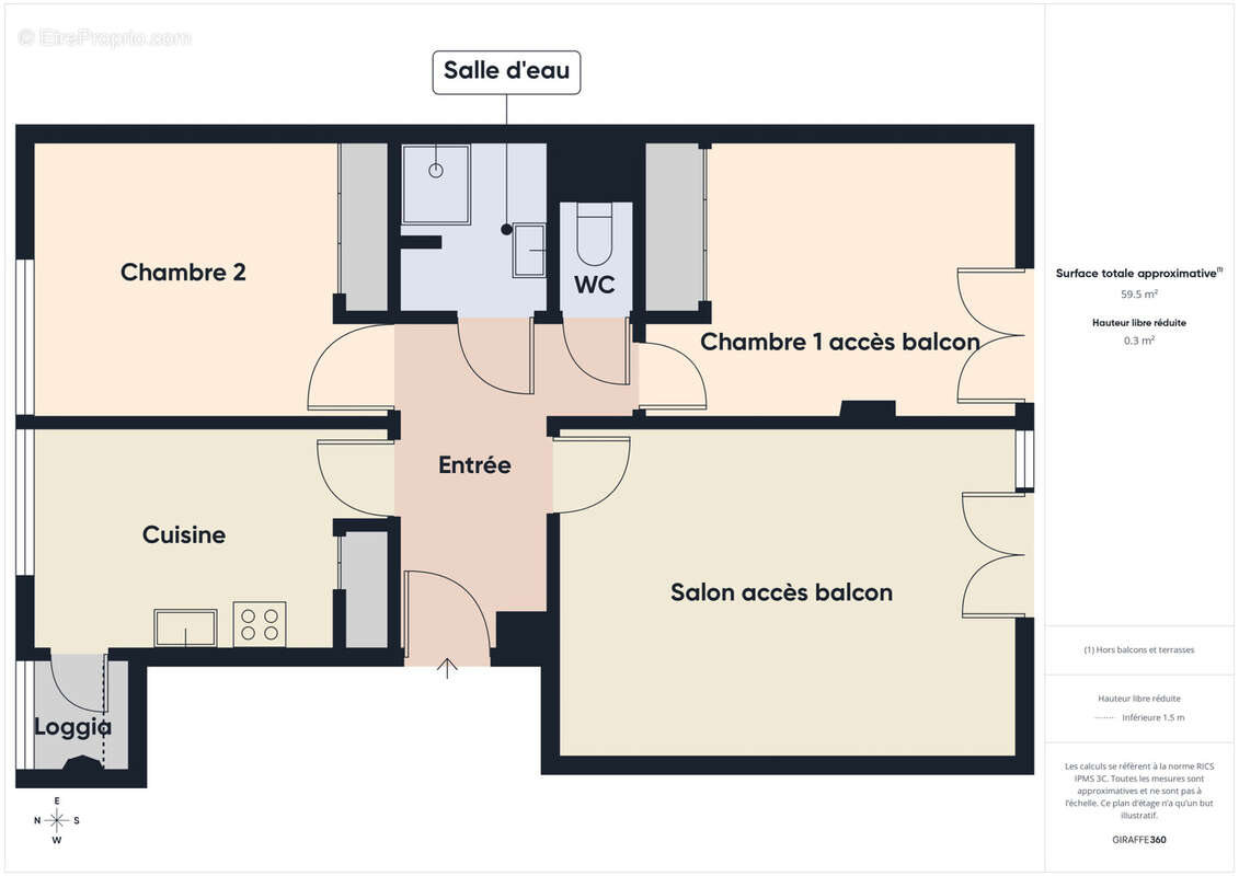 Appartement à AIX-LES-BAINS