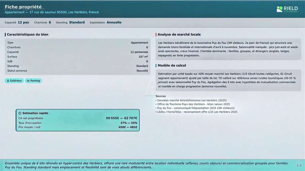 Immeuble de rapport - photo 3