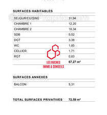 Appartement à ARGENTEUIL