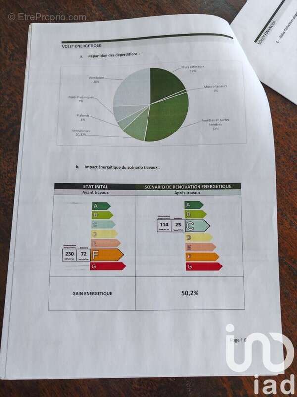 Photo 5 - Appartement à VILLEMOMBLE