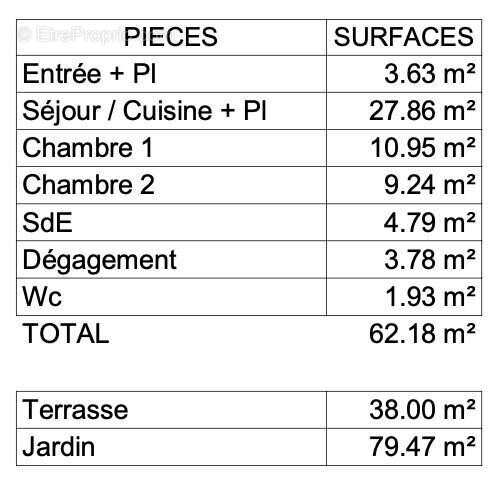 Appartement à FOURAS