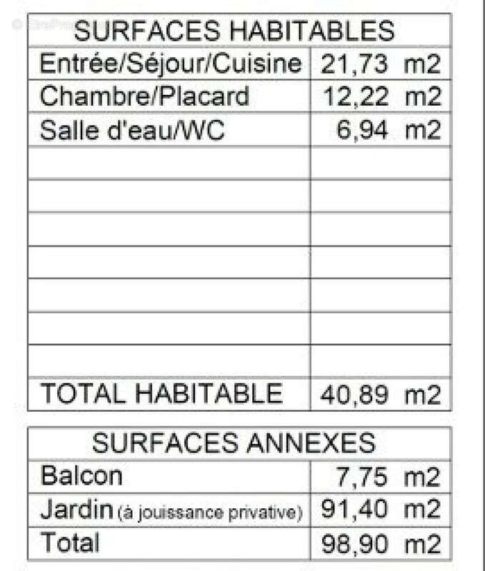 Photo 4 - Appartement à ANDERNOS-LES-BAINS