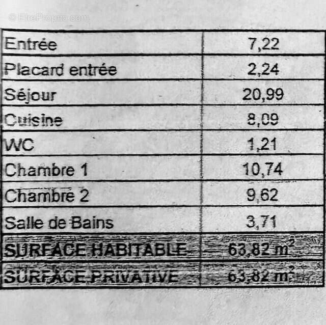 Appartement à FECAMP