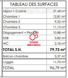 Appartement à MONTPELLIER
