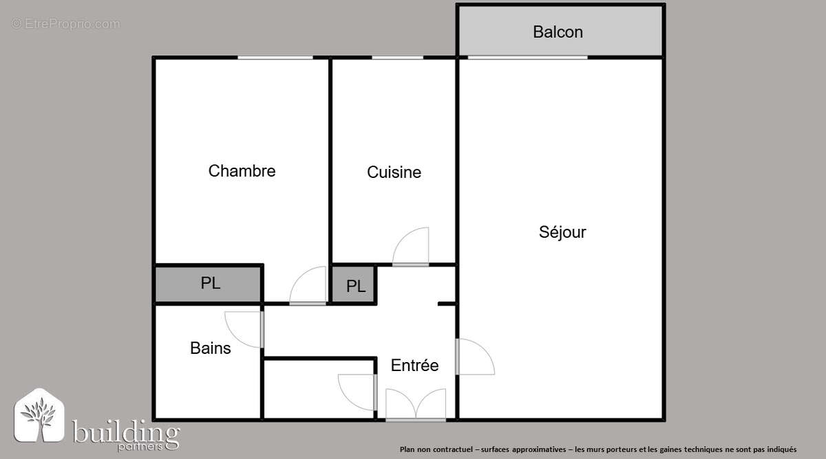Appartement à LEVALLOIS-PERRET