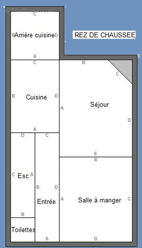 Maison à LE PERREUX-SUR-MARNE