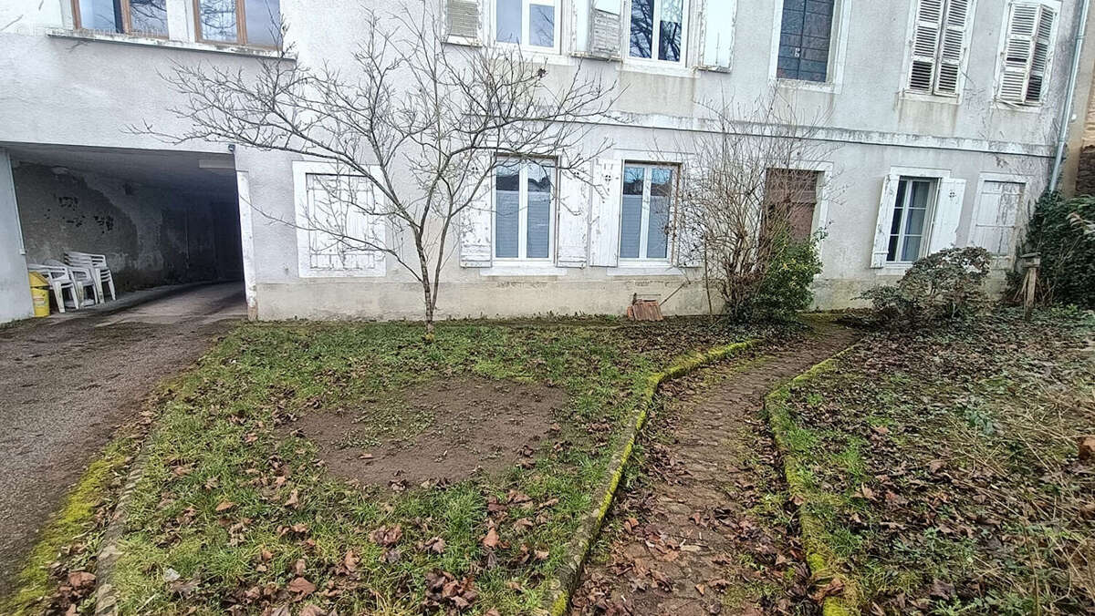 Appartement à AIXE-SUR-VIENNE