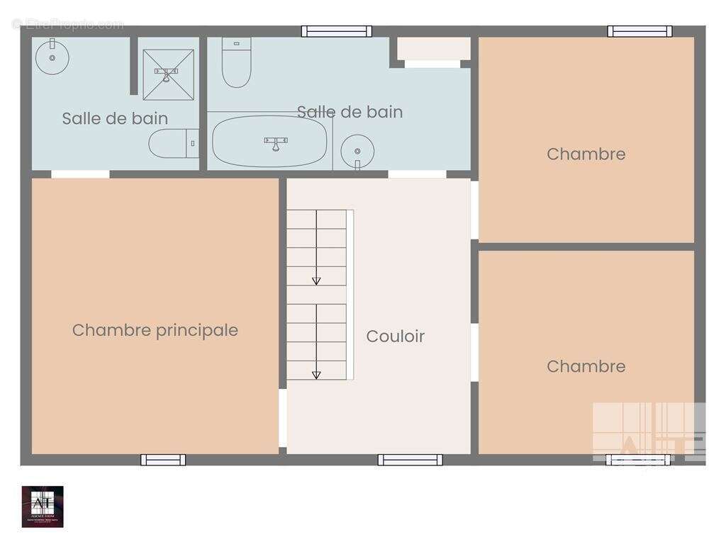Maison à MEGRIT