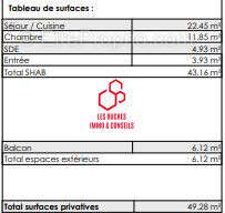 Appartement à BONDOUFLE