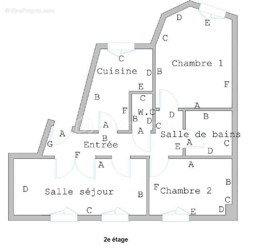 Appartement à PARIS-15E