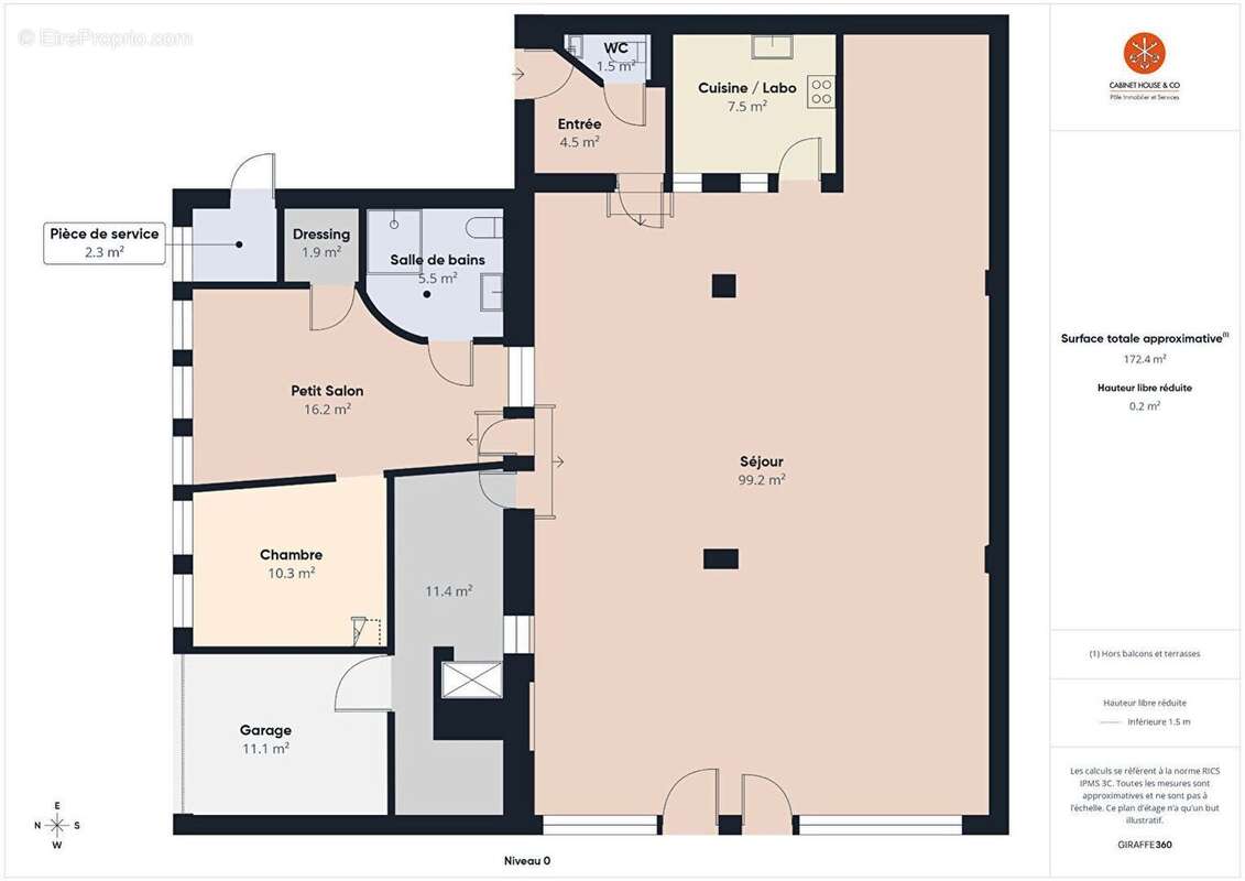 Appartement à AVIGNON