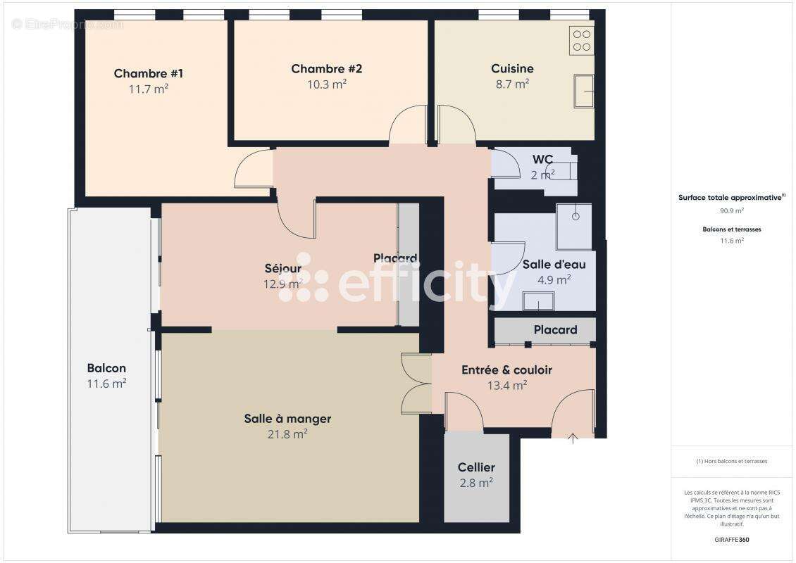 Appartement à BOURG-EN-BRESSE