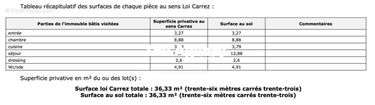 Appartement 36 m² à Marseille-3e  - photo 6
