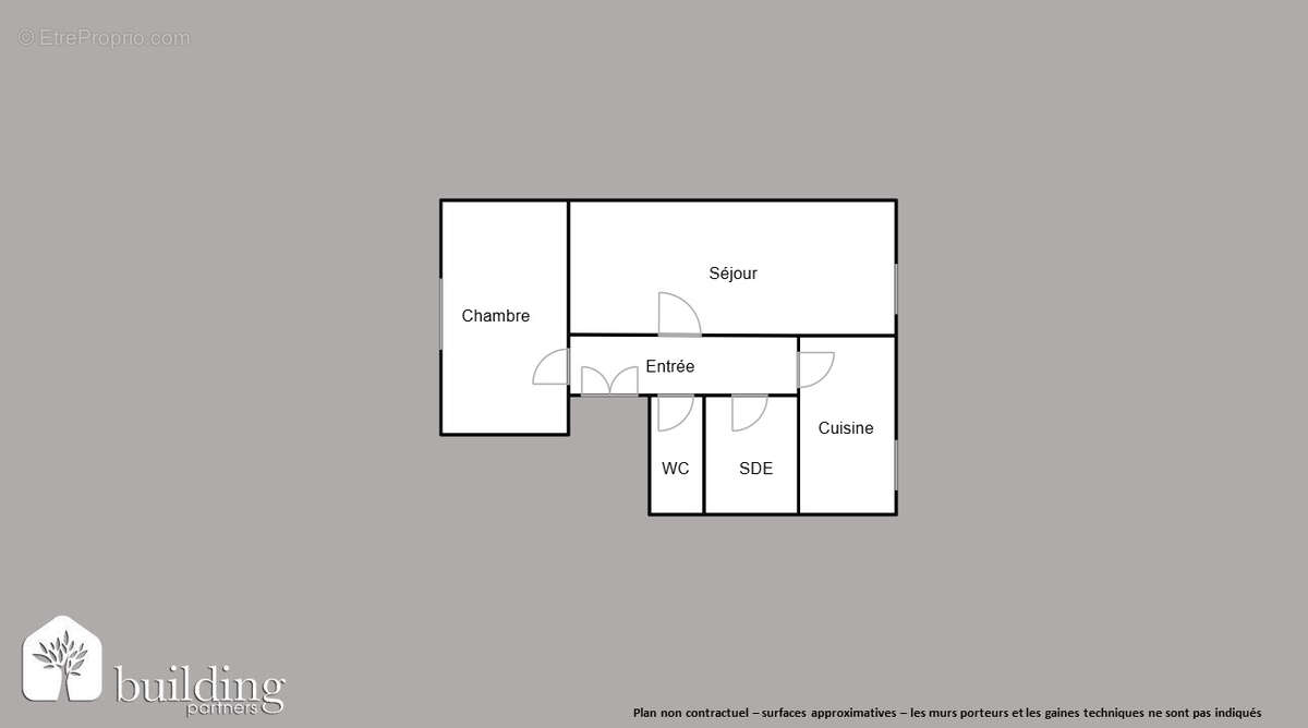 Appartement à LEVALLOIS-PERRET