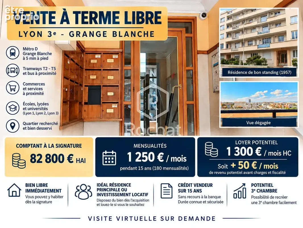 Appartement à LYON-3E