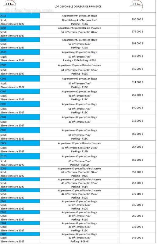 Appartement à COGOLIN