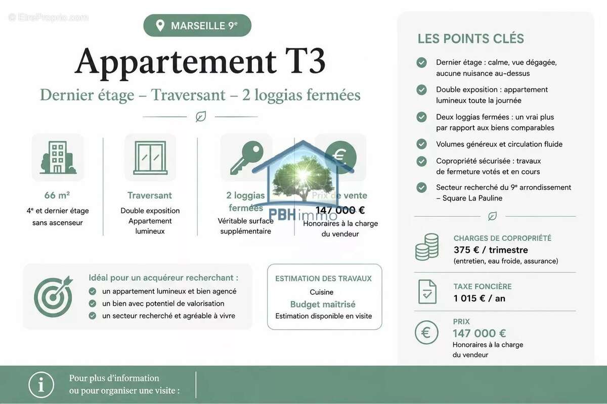 Appartement à MARSEILLE-9E