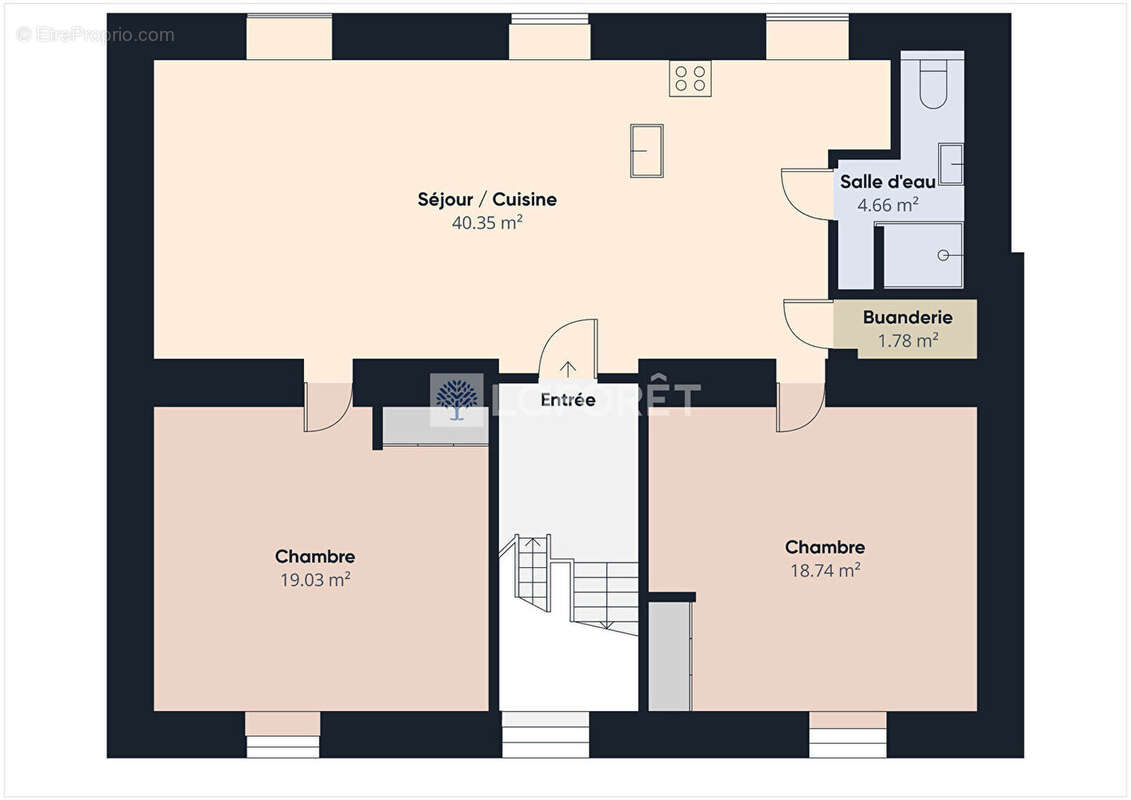 Appartement à DOUARNENEZ