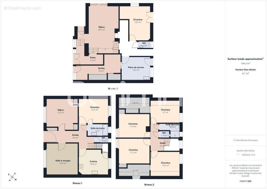 Maison à LA TRONCHE