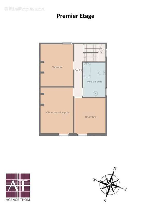 Maison à ERNEE