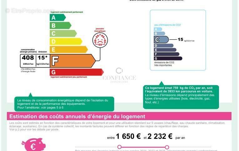 Appartement à SAINT-ETIENNE-DE-TINEE