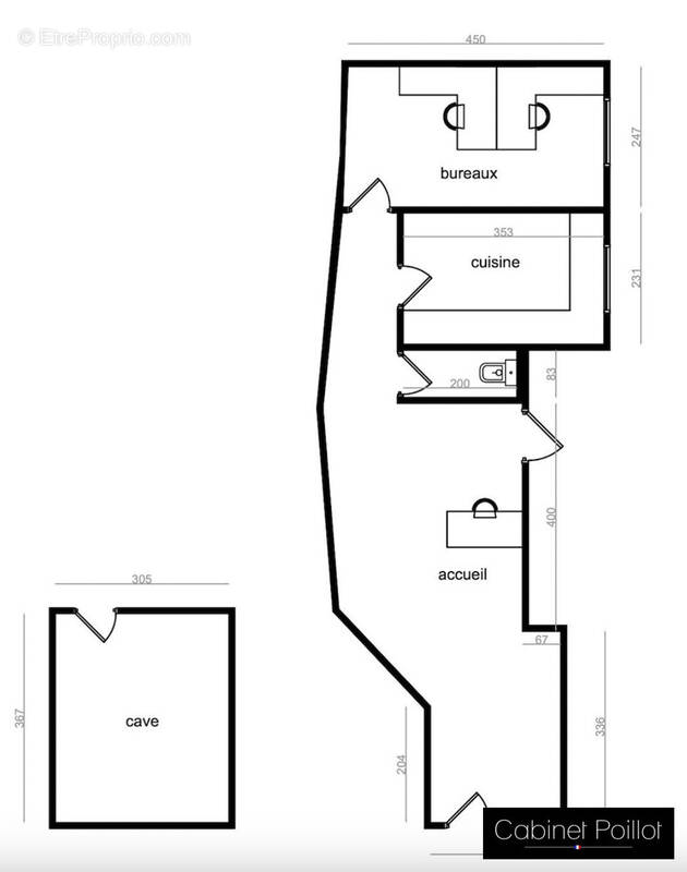 Commerce à VINCENNES