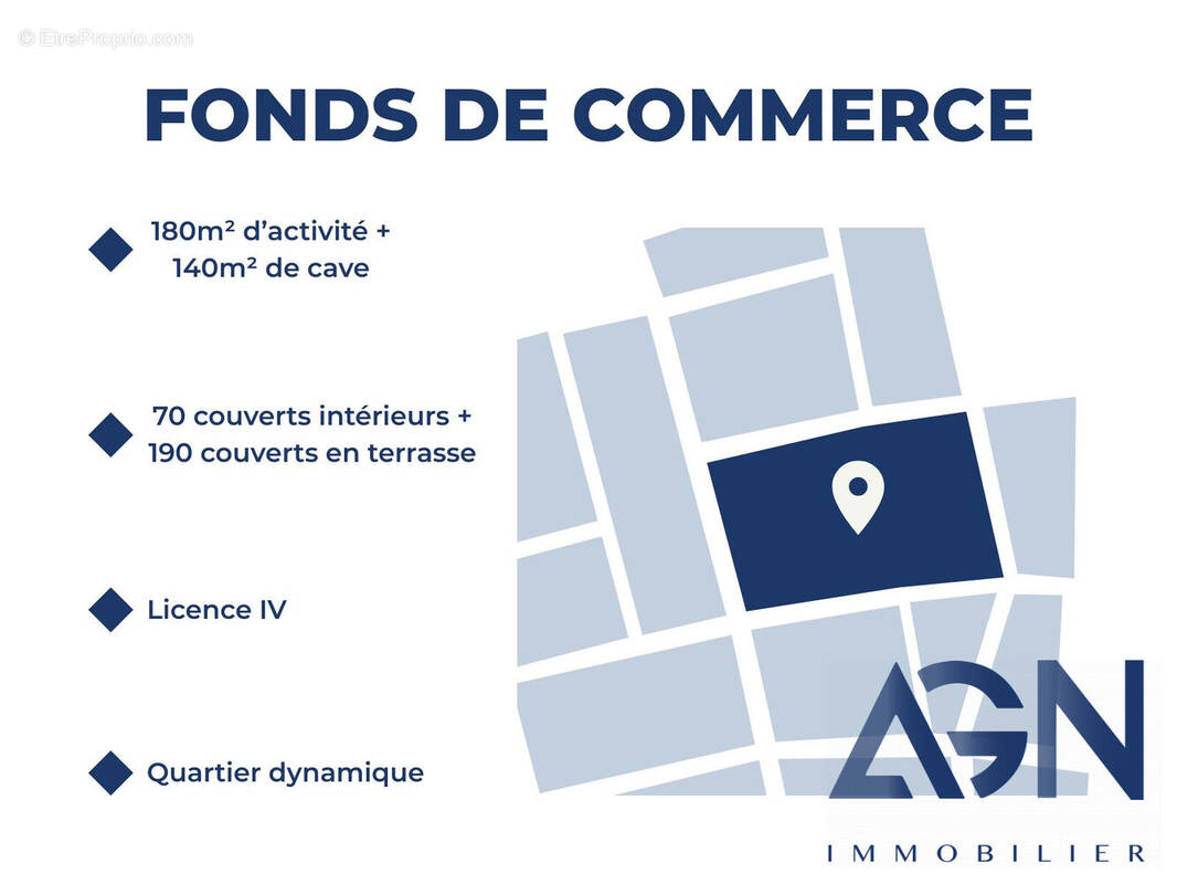 Autre à AGDE