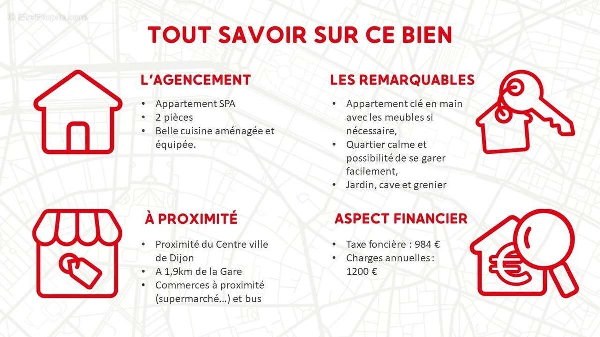 Appartement à DIJON