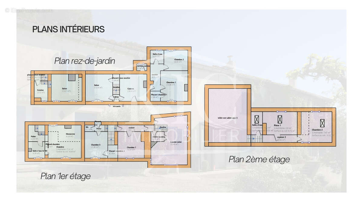 Maison à CARCASSONNE