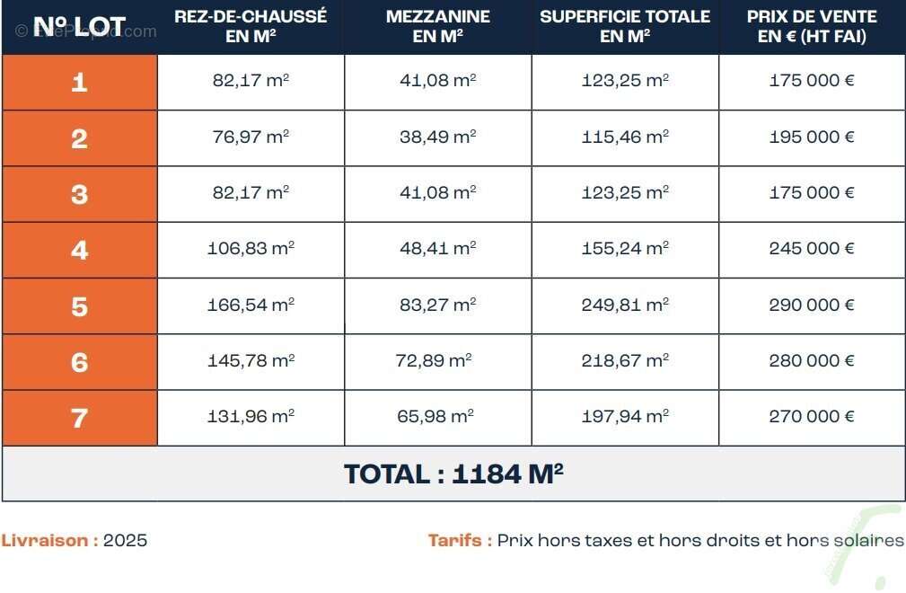 Commerce à PONTCHARRA