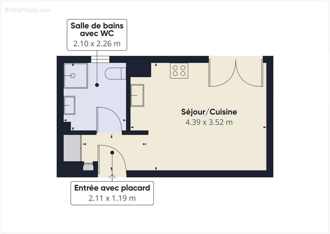 Appartement à NICE