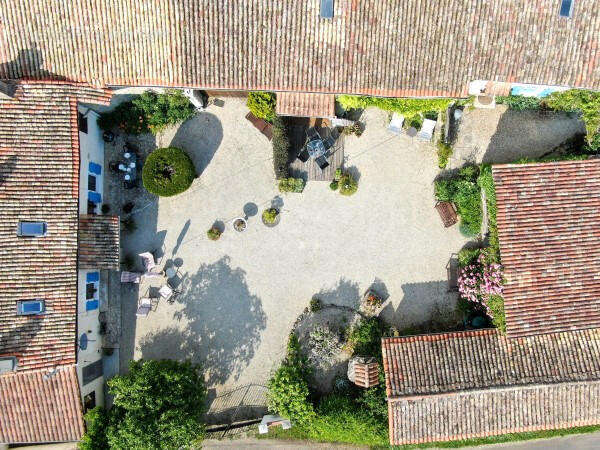 OVERVIEW (4)