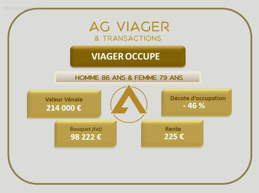 Appartement de Standing et moderne refait entièrement à neuf  - IDEAL POUR INVESTISSEUR - photo 8