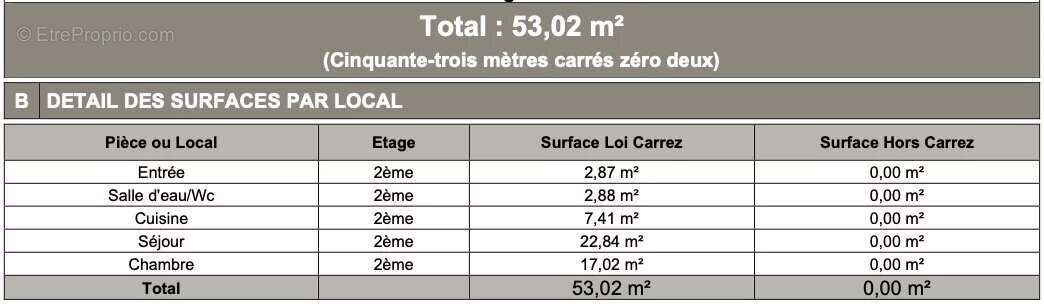 Appartement à PARIS-6E