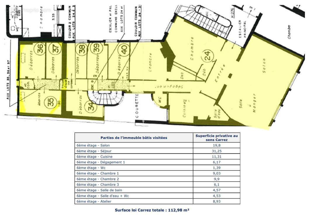 Appartement à PARIS-7E