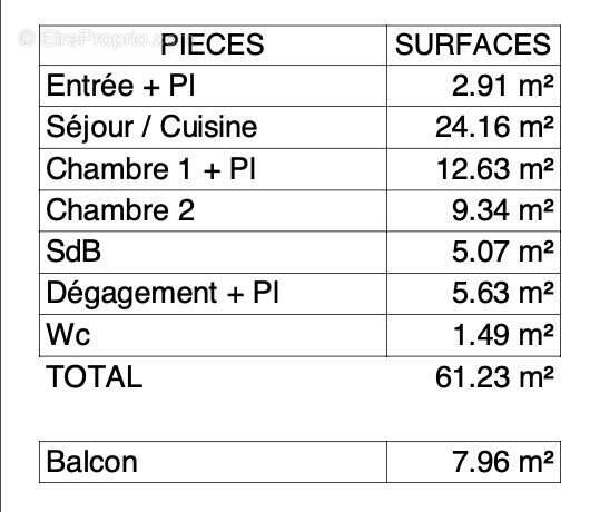 Appartement à SAINT-MALO