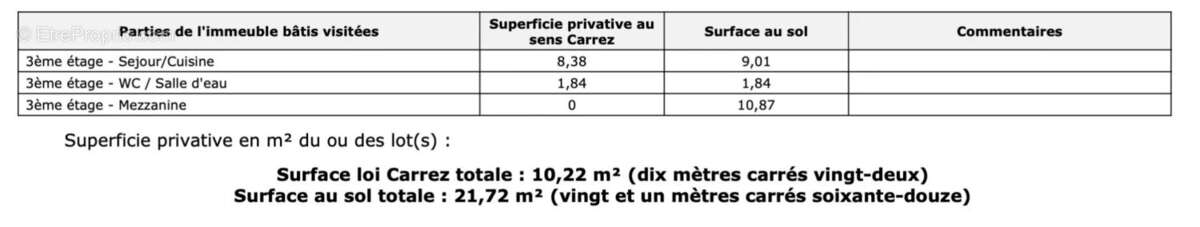 Appartement à PARIS-10E