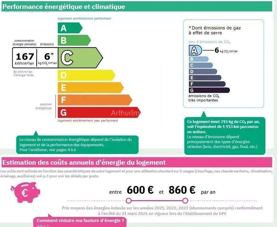 Appartement à AUBAGNE