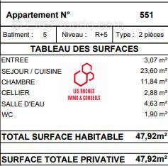 Appartement à DRANCY